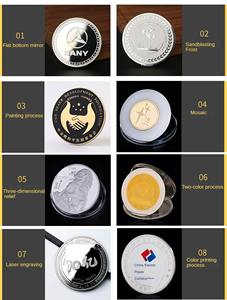 Moneda de oro y plata conmemorativa de caballero romano, toda la armadura de Dios, moneda de desafío de personaje en relieve - Product Image 3