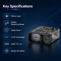 Sensor LiDAR XD-S2000 de 2000m para Monitoreo de Deslizamientos de Tierra, Prevención de Desastres, Estudios Geológicos, Módulo de Medición de Distancia Láser de 905nm