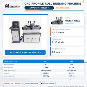 Machine de pliage de profilés en aluminium CNC pour cadres de meubles, garnitures décoratives, pliage en arc, profilés de fenêtres et de portes - Product Image 2