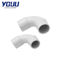 YOUU Fabricant de raccords de tuyauterie en PVC pour l'installation de câbles électriques, certifié CE, connectivité de soudage