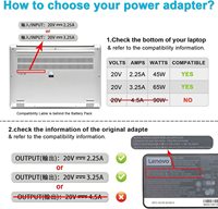 Pengisi daya Laptop Lenovo 65W pengganti untuk Lenovo Thinkpad T470 T470S E570 L470 T540P X270 Adapter AC adaptor daya Pin USB