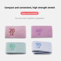 Bandes de Résistance Élastiques pour l'Entraînement des Hanches, Boucles de Fitness pour Remonter les Fesses, Entraînement de Force pour Femmes et Hommes, Bandes Circulaires de Résistance Élastique