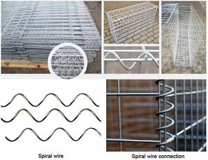 Hot bán nhà máy bán mạ kẽm gia cố đá lồng Net gabion Hàn lưới/Net gabion Mạng sông kiểm soát Lũ lụt - Product Image 2