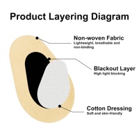 Patch oculaire adhésif non tissé de qualité médicale personnalisé à faible MOQ pour l'amblyopie, couvre-œil jetable anti-lumière, support d'échantillon rapide