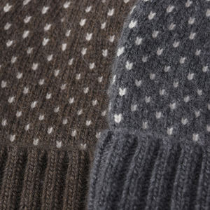 Vente en gros d'extérieur pull-over couvre-<span class=keywords><strong>oreille</strong></span> chapeau d'hiver doux femmes crâne confortable chaud <span class=keywords><strong>cachemire</strong></span> tricoté 2025 à la mode Y2k Beanie personnalisé - Product Image 5