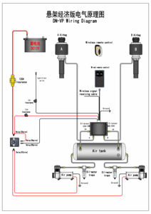 Sistema de control de suspensión de aire electrónico de gestión inalámbrica de suspensión de aire universal barato de dos canales - Product Image 4