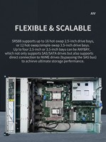 Servidor en Rack ThinkServer SR588 2U con Procesador Intel Xeon Escalable para Empresas