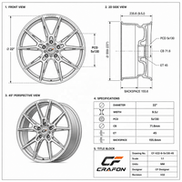 Jantes en alliage d'aluminium forgé usinées CNC CF 19-21 pouces 5x120 PCD Neuves pour NIO ET7 ET5 ES6 ES8 Personnalisées ODM Marque Privée