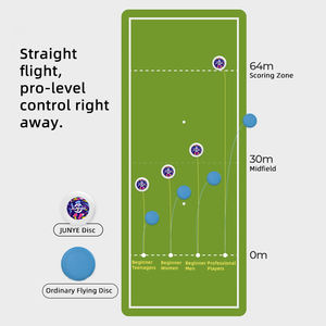 Disco Volador Deportivo de Competición Personalizado de 175 g, Disco Volador de Gravedad para Exteriores, Duradero, de Velocidad y Precisión de Grado Profesional - Product Image 5