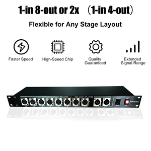 Divisor Distribuidor DMX512 RDM de 8 Canales de Alta Calidad, Amplificador de Señal Optoaislado RGBW para Iluminación LED de Escenarios, Discotecas, Bares, KTV y Espectáculos - Product Image 3