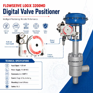 Logix 3200md Smart Digital Hart Explosion Proof Pneumatic <b>Actuator</b> Industrial - Product Image 2