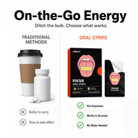 Bandes orales de caféine d'usine OEM, complément énergétique sans sucre pour la concentration et l'énergie, sous marque privée