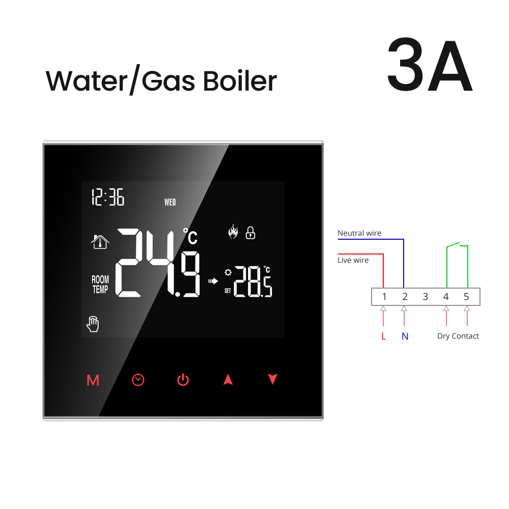 Gas Boiler