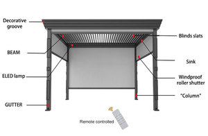 Pérgola Impermeable de Aleación de Aluminio de Lujo Qishu <span class=keywords><strong>para</strong></span> Villas de Alta Gama y Patios de Penthouses, Espacio Exterior - Product Image 6