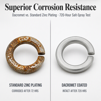 Fixations en acier à ressorts revêtues de flocons de zinc, résistantes à la corrosion marine (ASTM B117), 5000 heures de pulvérisation de sel, vente en gros en vrac