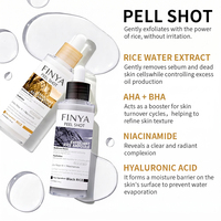 Sérum Visage Professionnel à l'Extrait de Riz AHA+BHA Acide Tranexamique Niacinamide Exfoliant Lissant Hydratant Éclaircissant
