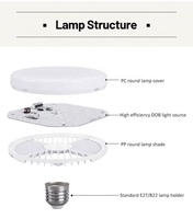 Bohlam Lampu LED Dalam Ruangan Berkualitas Tinggi Hemat Energi Basis B22/E27 Chip 2835SMD Sudut Sinar 120 Derajat Bersertifikasi CE CRI Tinggi 80 90 Lm/W