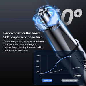 Recortador de Vello Nasal <span class=keywords><strong>y</strong></span> de <span class=keywords><strong>Orejas</strong></span> Eléctrico Recargable Profesional e Indoloro - Product Image 6
