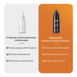 OEM ODM al por mayor cosméticos desodorante cuerpo axila <span class=keywords><strong>sudor</strong></span> <span class=keywords><strong>mal</strong></span> <span class=keywords><strong>olor</strong></span> removedor erradicar spray corporal para hombres - Product Image 4