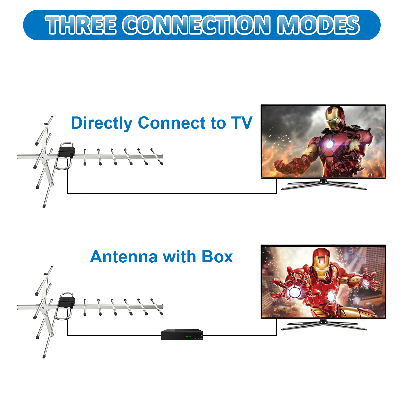 analog vhf uhf tv antenna with booster
