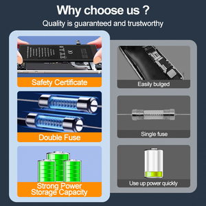 Bán buôn thay thế pin kỹ thuật số cho iPhone 5 5S 6 6S 7 8 x XR XS max 11 12 13 14 15 16 16 Pro 16 Pro Max điện thoại di động - Product Image 4