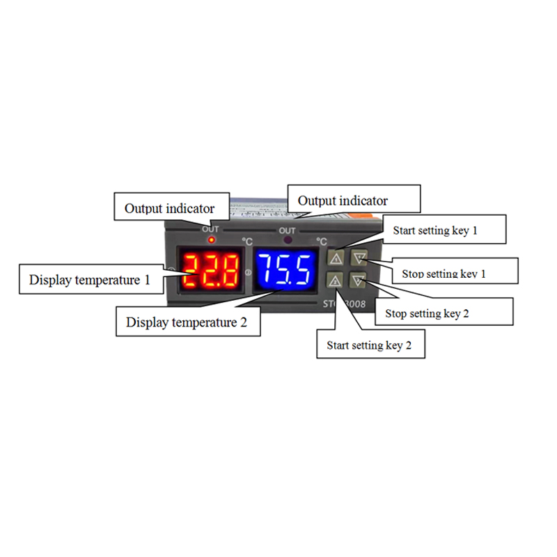DC12V Digital thermostat thermostat temperature regulator incubator relay LED 10A heating and cooling wholesale STC-3008(图2)