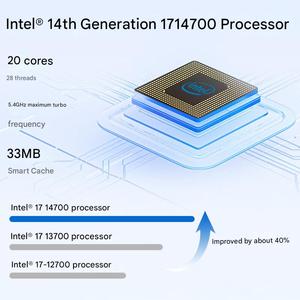 AOC A27925 27-Inch IPS LCD All-in-One PC Intel Core I7 14th Gen 32GB DDR4 1TB SSD Business Desktop <b>USB</b> Ports - Product Image 5