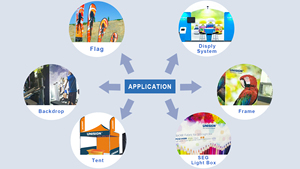 130g 150g bóng Satan Vải nhuộm thăng hoa vải in gương satin vải cho Cờ biểu ngữ hiển thị - Product Image 6