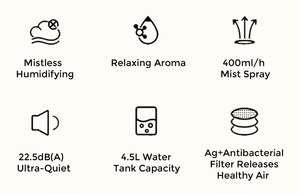Humidificadores Evaporativos de Escritorio Ultra Silenciosos y Saludables <span class=keywords><strong>para</strong></span> el Hogar - Product Image 6