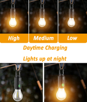 Portable Led Solaire Camping Tente Ampoule Lumière Avec Capteur De Lumière Pour La Décoration Extérieure Étanche IPX4 LED Tungstène Ampoule Tente Lumière