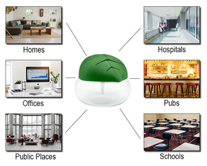 Nhà esstionaloil không khí revitaliror công suất lớn siêu âm hương liệu nước tạo độ ẩm cho văn phòng tạo độ ẩm và Máy lọc không khí - Product Image 3