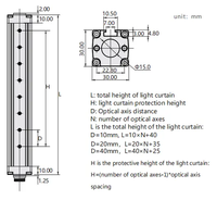 Barrière optique de sécurité SiRON K03A PNP, capteurs de barrière lumineuse, protection IP54, DC12-24V, certifié CE, infrarouge 940nm, 15W