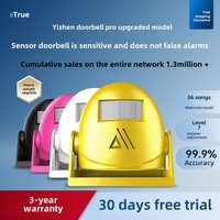 Commercial Smart Ding Dong Sensor Doorbell Consumer Electronics with Voice Prompter for Store Entrance & Office Welcome