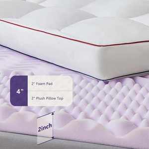 Hot Sale Großhandels preis Natur Matratzen bezug Full Size Hotel Soft Thick <span class=keywords><strong>Bed</strong></span> Geste ppte Matratze Topper - Product Image 3