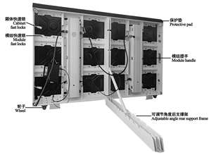 Module LED extérieur P10 étanche IP65 960x960mm pour affichage périphérique de stade, luminosité 5000cd, HDR 1000:1 - Product Image 4
