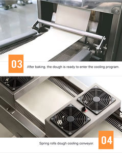 เครื่องห่อลูเปีย - Product Image 6