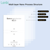 Máquina para Fabricar Protectores de Pantalla Lanbi al por Mayor, 180*120mm, Materiales Hidrogel para Película Protectora Trasera de Teléfono Móvil