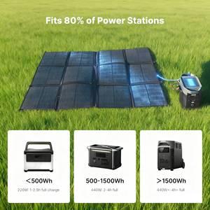 ALECTER 440W <b>Portable</b> Foldable Monocrystalline <b>Solar</b> <b>Panels</b> 2*220W 25% Efficiency IP65 Waterproof Off-Grid Camping - Product Image 3