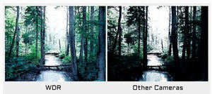 130 ° Super WDR 120db CVBS 1200TVL Mini Caméra NTSC <span class=keywords><strong>PAL</strong></span> 16:9 4:3 Commutable DC 5-25V FPV Drone Caméra Vision Nocturne Sécurité - Product Image 3