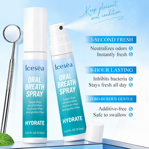 Spray Bucal Icesea, Tamaño Viaje, 0.31 Fl Oz, Sin Azúcar, Sin Alcohol, Hidrata y Refresca el Aliento - Product Image 2