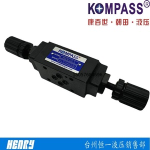 Vanne de régulation de débit KOMPASS MSW-02-X, vanne de régulation empilable, vannes hydrauliques - Product Image 2