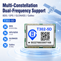 Module de synchronisation GPS à double fréquence intégré, solution de synchronisation de horloge de précision GNSS