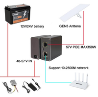 Starlink EC550-SK-01 GigE PoE Injecteur Compatible Gigabit Transmission Satellite Internet Adaptador Ethernet Pour Starlink