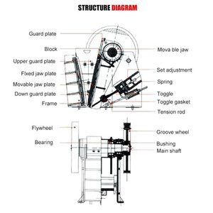 Chi phí thấp xách tay pe150x250 200x300 250*400 400*600 Máy Nghiền hàm động cơ điện di động đá granit đá vôi Máy Nghiền hàm - Product Image 5