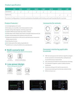 <span class=keywords><strong>Monitor</strong></span> pasien Multi-Parameter portabel untuk rumah sakit hewan peliharaan peralatan pemantauan hewan penting dengan harga rendah - Product Image 6