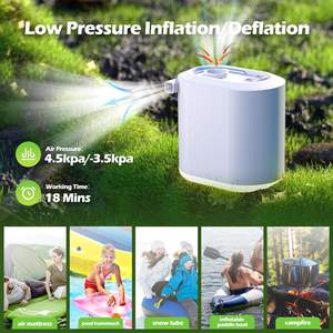 Pompa Udara Mini Tanpa Kabel Portabel Ukuran Tangan Terbaik, Dapat Diisi Ulang dengan USB untuk Kasur Tiup, Mainan Kolam Renang, Balon di Luar Ruangan - Product Image 6