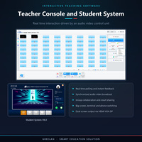 Mini PC Terminal Cloud Intel Core i5 12e Génération, Solution Complète pour Laboratoire Linguistique avec Logiciel d'Enseignement Interactif