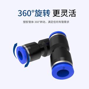 Connecteur rapide en PU à passage direct pour composants pneumatiques, tuyaux d'air, tubes en nylon (4/6/8/10/12/16 mm) - Product Image 3