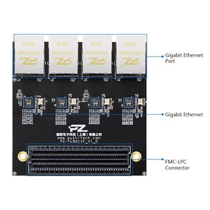 Module Ethernet Gigabit quadri-canaux PZ-FL8211F, interface RGMII pour kits de cartes de développement FPGA ZYNQ et Xilinx Ultrascale - Product Image 4