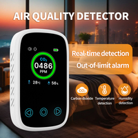 Nouveau moniteur de qualité de l'air intelligent Mini testeur de PV19-CO2 Portable CO2/TEMP/HUMI 3 en 1 moniteur détecteur de gaz de contrôle en temps réel